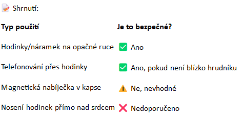 Výstřižek