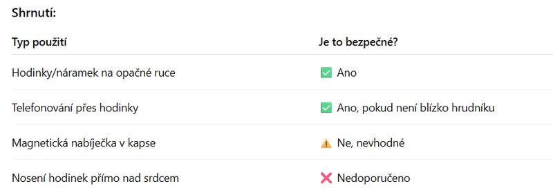 czSnímek obrazovky 2025-07-18 120008