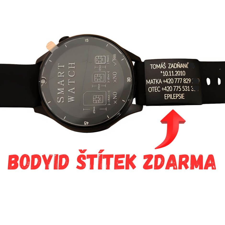 Meno Produktu